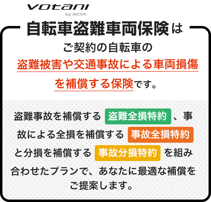 votani自転車盗難車両保険はご契約のバイクの交通事故による車両保険を補償する保険です